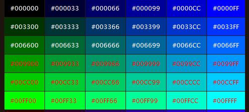 HTML Colors – Numbers – XeNNo